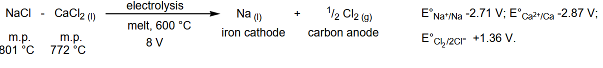 <p>-<span><span>Can be applied to all other alkali metals, i.e. Li: LiCl – KCl (l) , 450 C°</span></span></p>