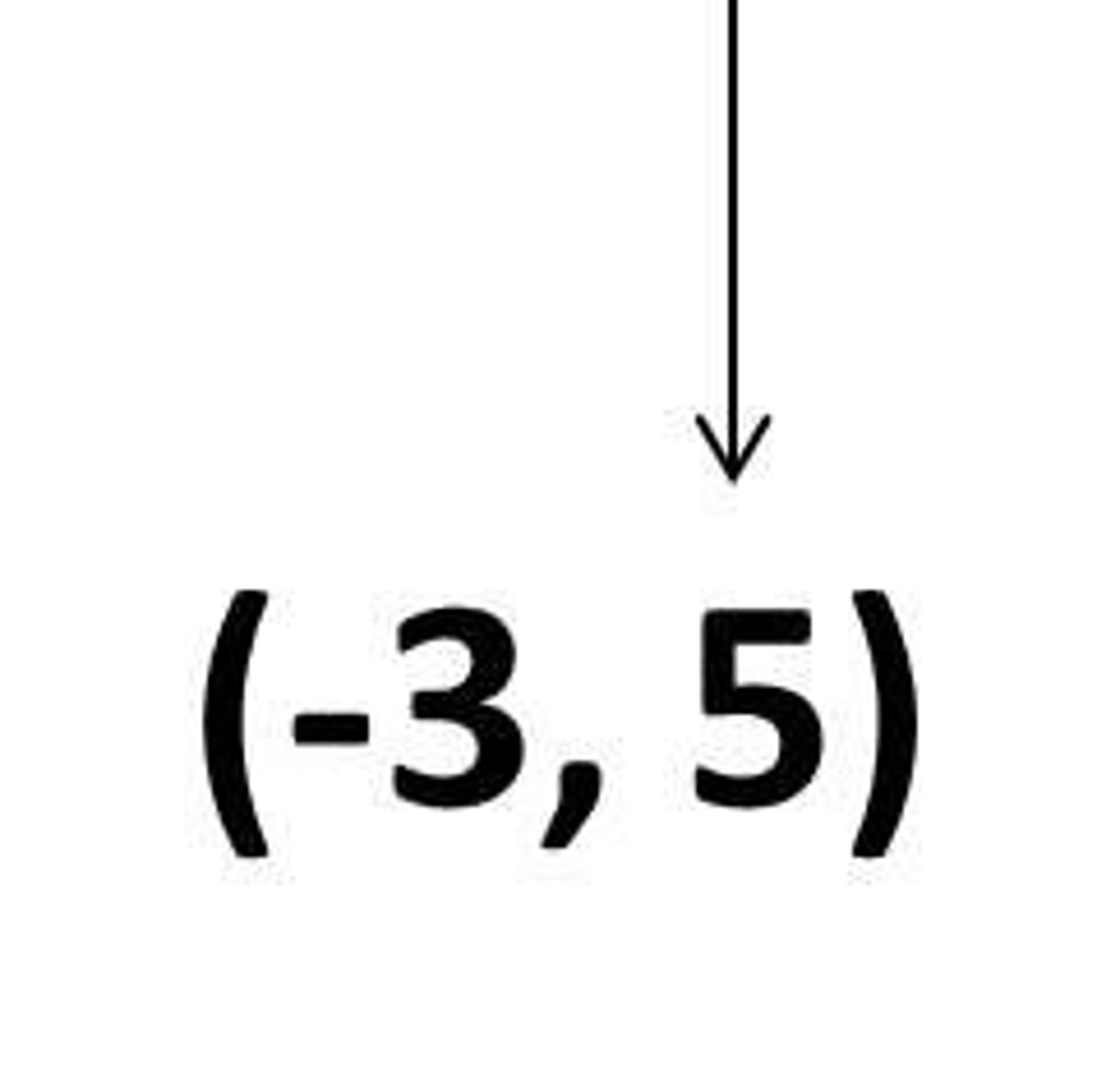 <p>the second number in an ordered pair</p>