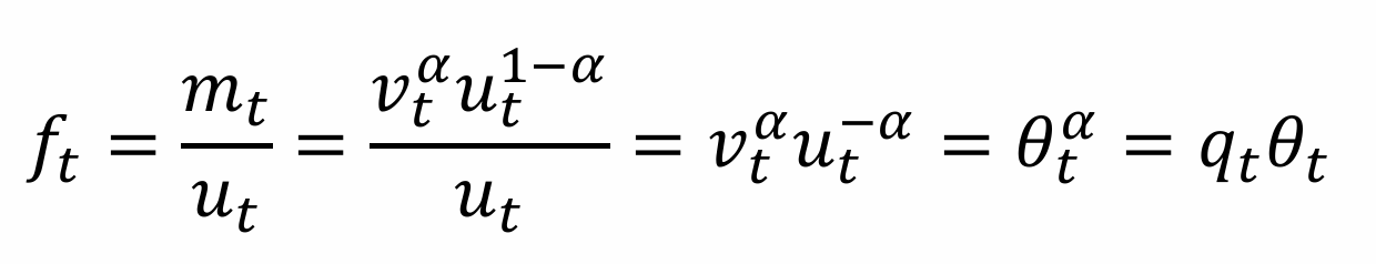 <p>What relationships are seen in this equation?</p>
