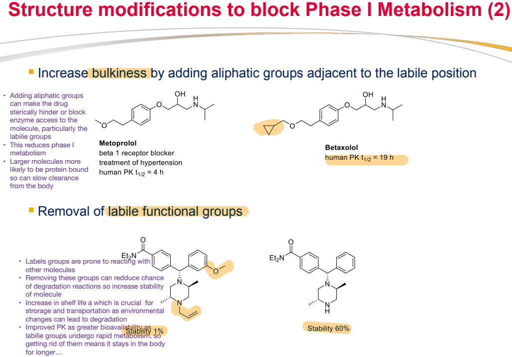 <ol><li><p><strong>Increase Bulkiness by Adding Aliphatic Groups Adjacent to the Labile Position</strong></p><p><mark data-color="red" style="background-color: red; color: inherit">Aliphatic groups </mark><strong><mark data-color="red" style="background-color: red; color: inherit">sterically hinder enzyme access</mark></strong><mark data-color="red" style="background-color: red; color: inherit">, reducing Phase I metabolism.</mark></p><p><strong><mark data-color="red" style="background-color: red; color: inherit">Larger molecules are more likely to be protein-bound</mark></strong><mark data-color="red" style="background-color: red; color: inherit">, slowing clearance from the body.</mark></p><p><mark data-color="red" style="background-color: red; color: inherit">Extends drug half-life for </mark><strong><mark data-color="red" style="background-color: red; color: inherit">prolonged </mark></strong><mark data-color="red" style="background-color: red; color: inherit">therapeutic effect.</mark></p><ul><li><p><strong>Example</strong>: Metoprolol → Betaxolol</p></li><li><p>Metoprolol (beta 1 receptor blocker for hypertension) has a human PK t₁/₂ of 4 hours. / Adding an aliphatic group (Betaxolol) increases t₁/₂ to 19 hours.</p></li></ul></li><li><p><strong>Remove Labile Functional Groups</strong></p><p><mark data-color="red" style="background-color: red; color: inherit">Labile groups (e.g., -OH) are </mark><strong><mark data-color="red" style="background-color: red; color: inherit">prone to reactions</mark></strong><mark data-color="red" style="background-color: red; color: inherit"> with other molecules, leading to </mark><strong><mark data-color="red" style="background-color: red; color: inherit">degradation</mark></strong><mark data-color="red" style="background-color: red; color: inherit">.</mark></p><p><strong><mark data-color="red" style="background-color: red; color: inherit">Removing </mark></strong><mark data-color="red" style="background-color: red; color: inherit">these groups reduces degradation, </mark><strong><mark data-color="red" style="background-color: red; color: inherit">increasing molecular stability</mark></strong><mark data-color="red" style="background-color: red; color: inherit">.</mark></p><p><strong><mark data-color="red" style="background-color: red; color: inherit">Enhances shelf life</mark></strong><mark data-color="red" style="background-color: red; color: inherit"> (crucial for storage and transportation in varying environmental conditions).</mark></p><p><mark data-color="red" style="background-color: red; color: inherit">Improves pharmacokinetic (PK) profile by </mark><strong><mark data-color="red" style="background-color: red; color: inherit">increasing bioavailability</mark></strong><mark data-color="red" style="background-color: red; color: inherit">.</mark></p><p><mark data-color="red" style="background-color: red; color: inherit">Prolongs drug presence in the body by reducing rapid metabolism of labile groups.</mark></p><ul><li><p>Original stability: 1%. / After removing the labile -OH group: Stability increases to 60%.</p><p></p></li></ul></li></ol><p></p><p></p>