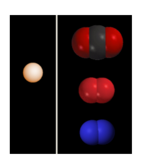 
1. **The image to the right is from lecture 4A:**


1. **Identify each atmospheric gas by its** ***chemical name*** **and its** ***chemical formula*****. For example, the chemical formula for water is H2O, and the chemical name is, well…..water (it’s only dihydrogen monoxide for extra eyerolls).**