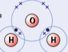 <p><span>example of simple molecular substances - water, H<sub>2</sub>O</span></p>