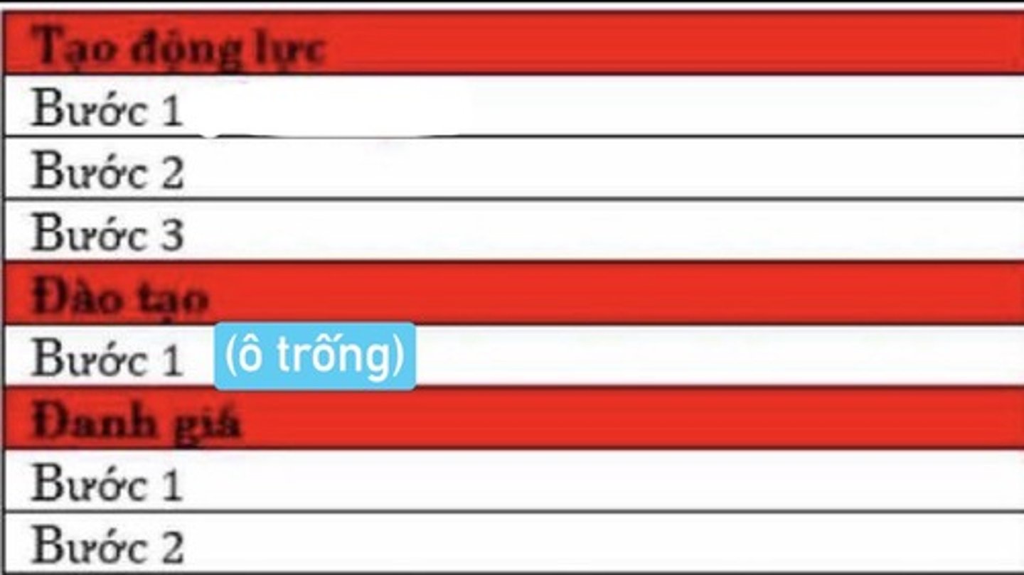 <p>/əˈkɔrdɪŋ tu/ Theo</p>