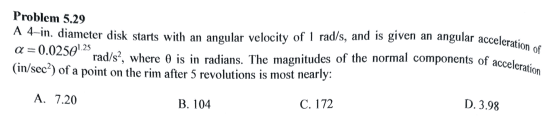 term image