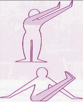 <p>Asymmetrical patterns</p>