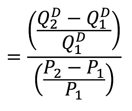 <p>A measure of how quantity demanded for a product varies based on price.</p>