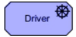 <p>DRIVER</p>