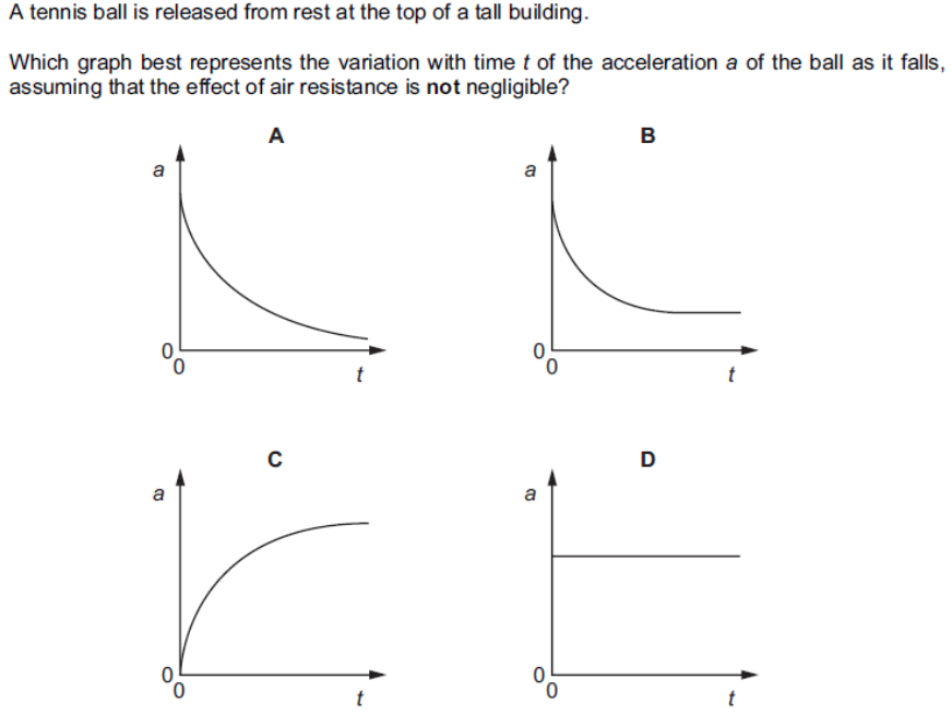 <p>what is the answer</p>