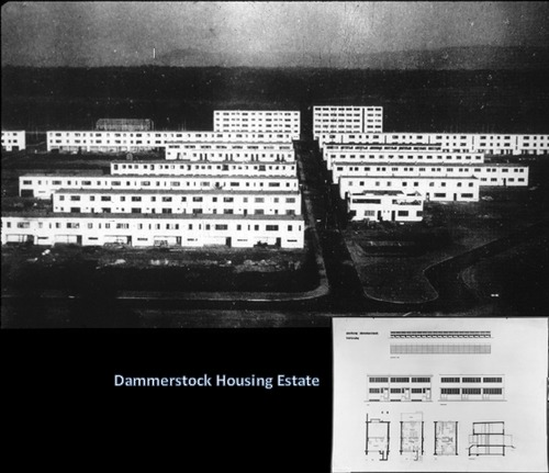 <ul><li><p>Name</p></li><li><p>Architect</p></li><li><p>Date</p></li><li><p>Location</p></li><li><p>Significance- why it matters to modernism</p></li></ul><p></p>