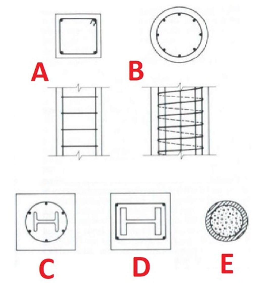<p>a structural steel section thorougly encased in concrete reinforced with both vertical and spiral reinforcement [C]</p>