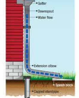 <p>DOWNSPOUT</p>