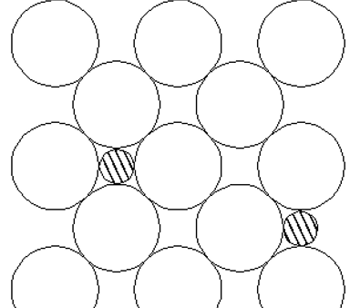 <p><span>•high diffusivity, solute atoms concentrate</span></p><p><span>•segregate to&nbsp; dislocations</span></p><p><span>•low concentration of solute has disproportionate effect in pinning dislocations</span></p>