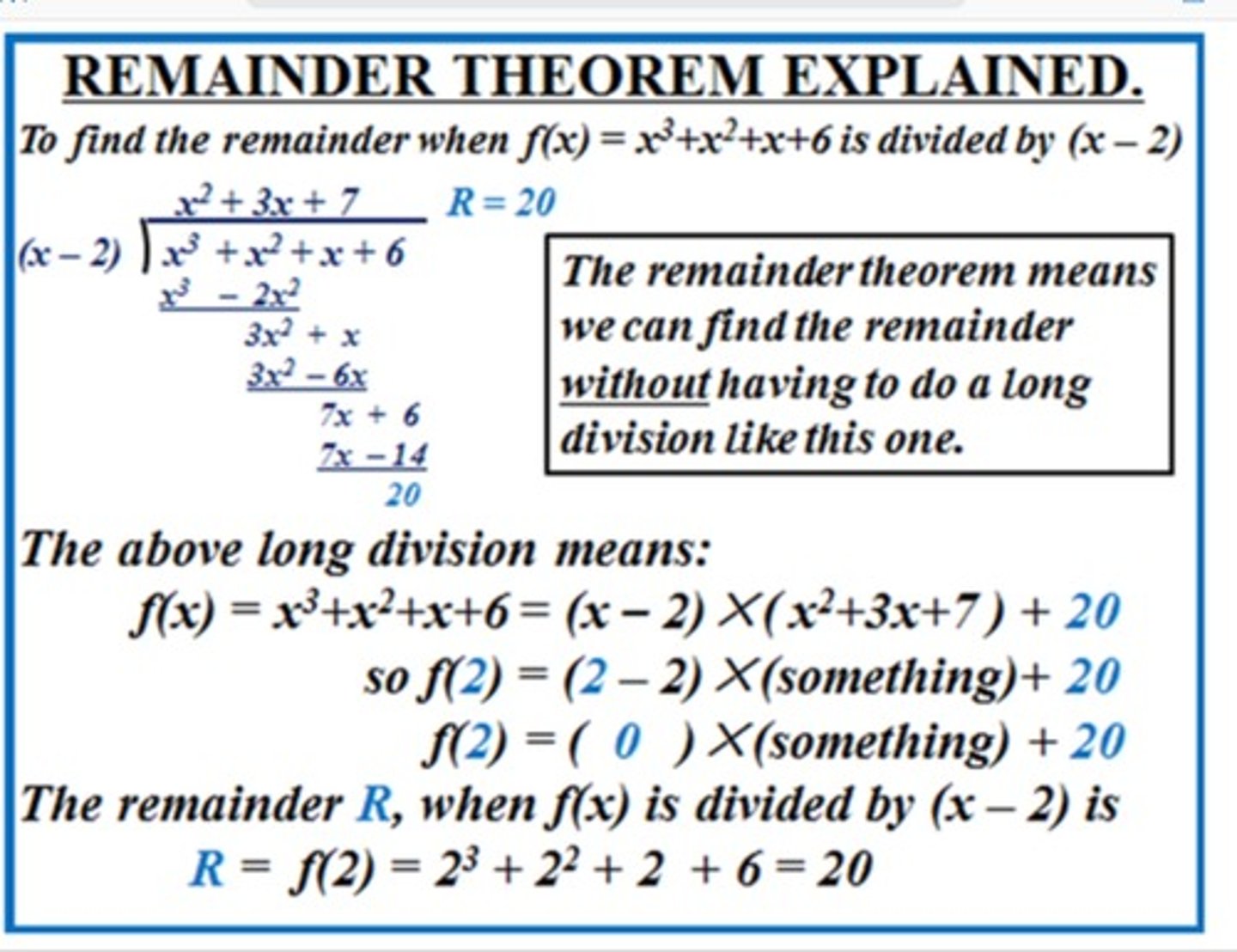 <p>When p(x) is divided by (x-a)</p><p>Remainder = p(a)</p>