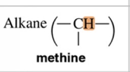 <p>Methine </p>