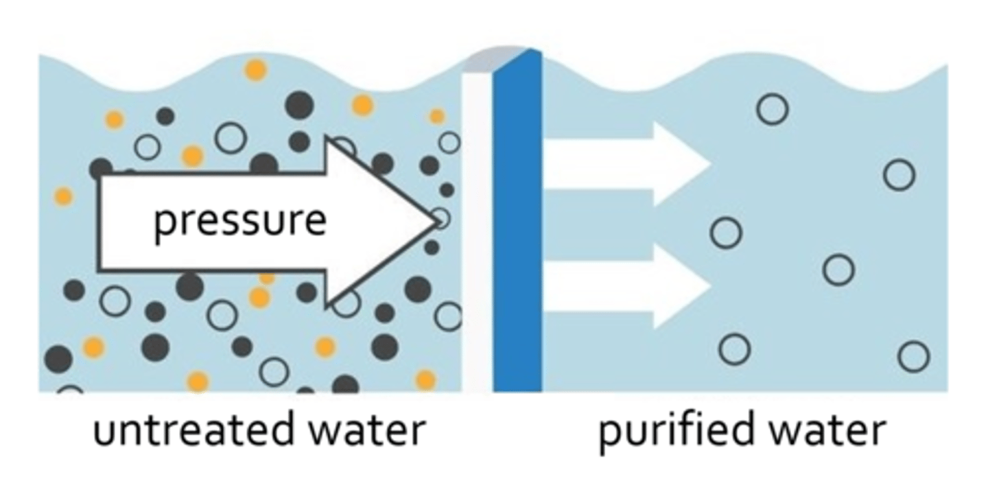 <p>a water purification process in which impurities are removed from water using a semipermeable membrane</p>