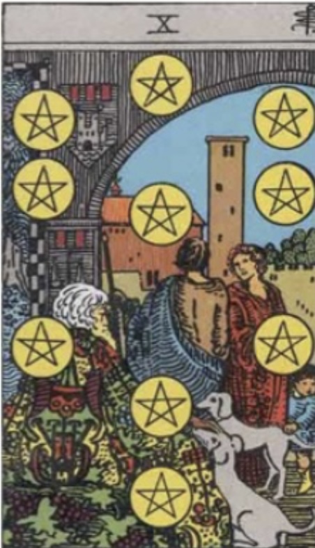 10 of Pentacles- Reversed