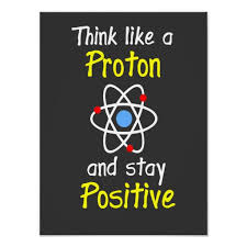 <p>Positively charged particle in the nucleus of an atom</p>