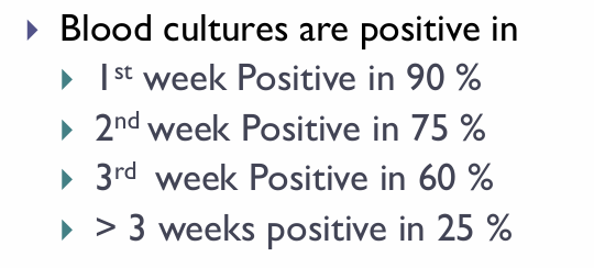 <p>Should do blood cultures in the early stages of the disease, because bacteremia occurs in the early stages.</p><p>Stool culture is best in the later stages of the disease (Chronic shedding thing). 80% sensitivity in 3rd week patients</p>