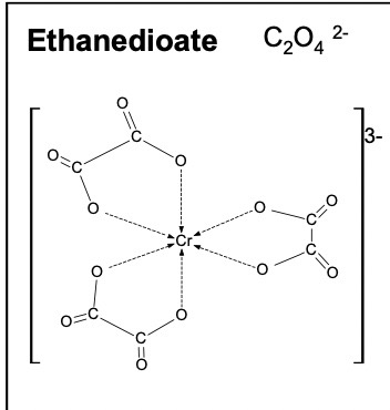 <p>C<sub>2</sub>O<sub>4</sub><sup>2-</sup></p><ul><li><p>Octahedral shape with 90 degree angles </p></li></ul><p></p>
