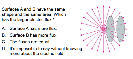 <p><span><span>Surfaces A and B have the same</span></span><br><span><span>shape and the same area. Which</span></span><br><span><span>has the larger electric flux?</span></span></p>