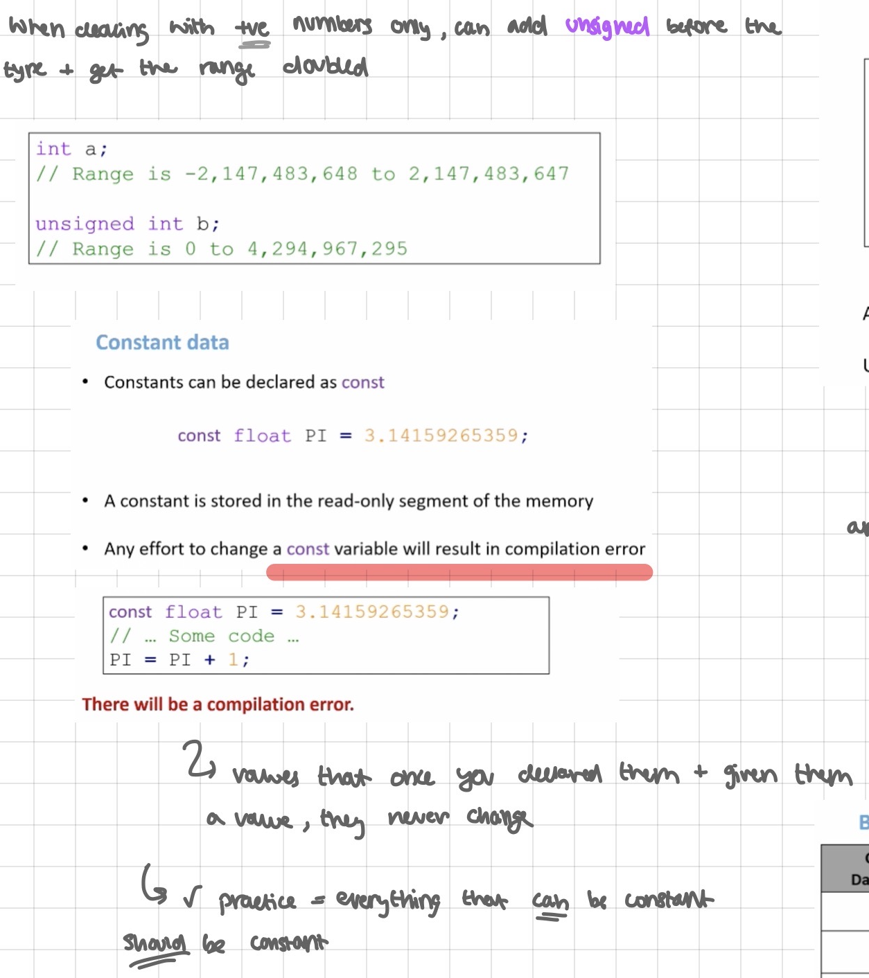 <p>data types</p>