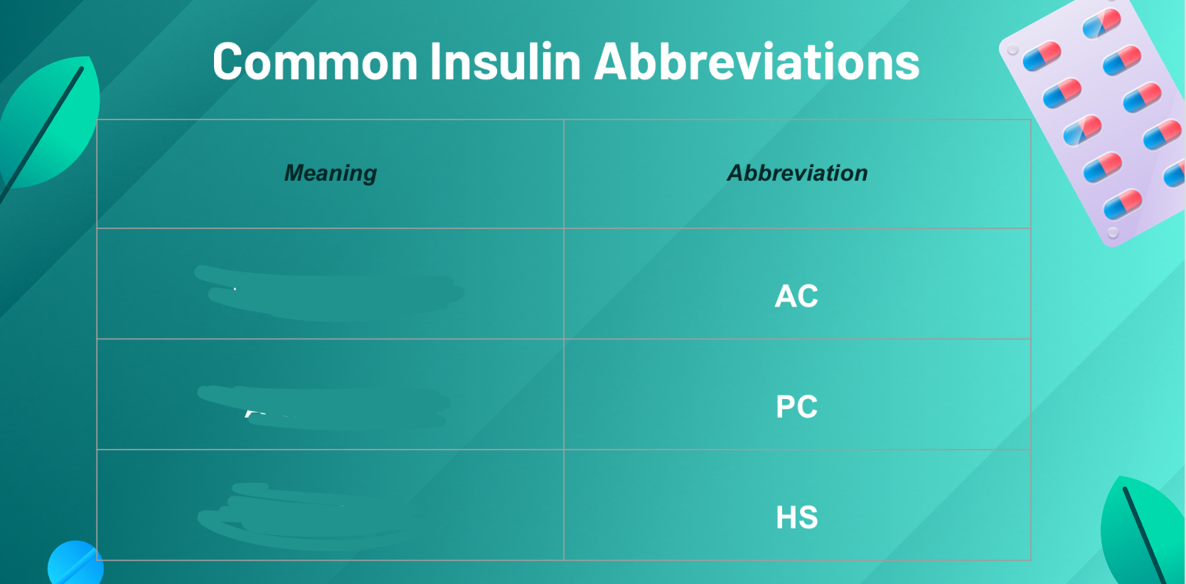<p>what do these mean (top —> bottom)</p><p></p>
