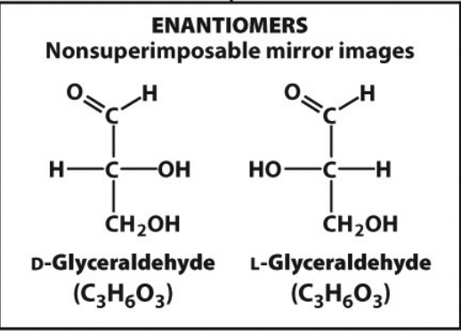 nonsuperimposable mirror images
