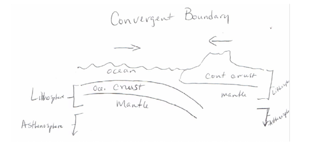 <p>oceanic to continental</p>