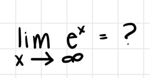 <p>Compute the limit for exponential growth</p>