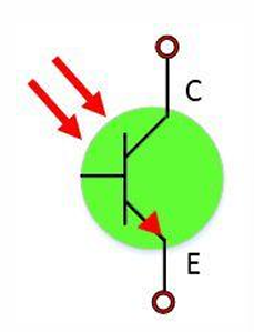 <p>A phototransistor has no base terminal and uses light as input instead of base current. Its symbol resembles a standard transistor with arrows indicating incoming light.</p>