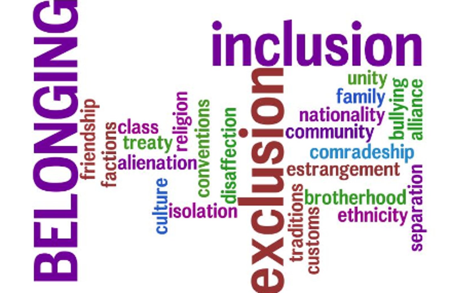 <p>Being accepted by others and feeling secure in relationships and connected to a place</p>