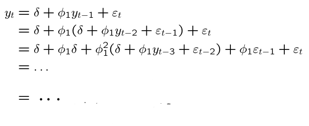 <p>What does recursive substitution give us in an AR(1) model including an intercept?</p>