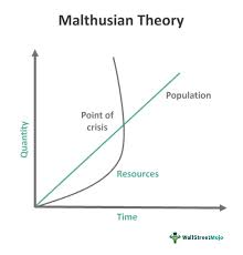 <p>An English scholar who argued that population growth would eventually outstrip food production.</p>