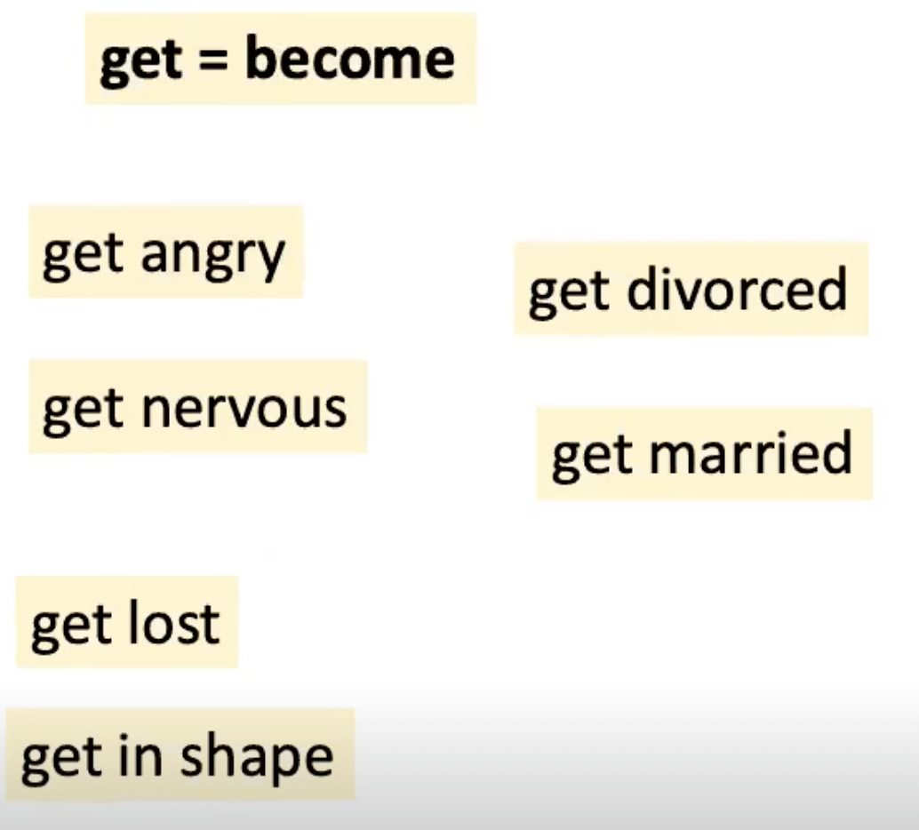 <p><strong><u><mark data-color="#c5c2f2" style="background-color: rgb(197, 194, 242); color: inherit;">CLARIFICATION</mark></u></strong></p><p>.</p><p><strong>When ‘get’ = Become</strong></p><p>We can see that ‘get’ can be used for feelings: get / become <strong>angry</strong> or <strong>nervous</strong>.</p><p>.</p><p>We can also use it for a state we are experiencing:</p><p>to get <strong>lost</strong>, to get <strong>in</strong> <strong>shape</strong>.</p><p>.</p><p><strong><mark data-color="#eae0bf" style="background-color: rgb(234, 224, 191); color: inherit;">GET + ADJECTIVE</mark></strong></p>