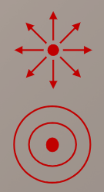 <p>True or False: <span>A point-like source (very small) emits sound spherically. This is an isotropic emission of sound, which means with equal strength in all directions. <strong><u>This type of emission of sound is extremely efficient in DMU</u></strong> (because it’s very weak).</span></p>