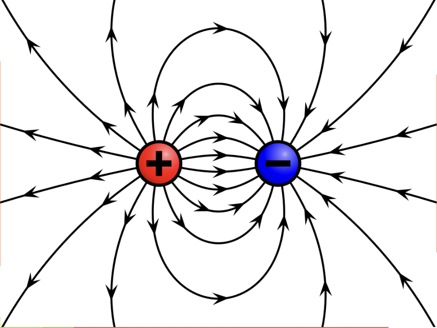 <p>Electric Field</p>