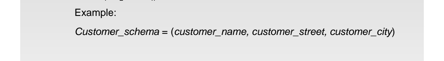 <p>a tuple of related attributes</p>