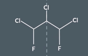 <p>This is an example of disguised symmetry - IF we rotate one of the C-F-CL and then reflect it there is symmetry but we might not notice this. But we can still get out correst answer form using the method.</p><p></p><p></p><p></p>