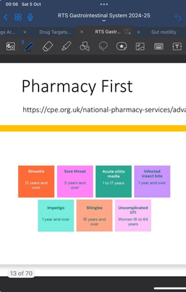 <p>-a healthcare initiative in the UK, where people can go directly to their local pharmacy for advice and treatment for minor illnesses without needing to see a GP first. The service covers conditions named in the image - Sinusitis, Sore Throat, Acute otitis media, infected insect bite, Impetigo, Shingles and uncomplicated UTI.</p><p>-In the clinical pathway consultations with a pharmacist, people with symptoms suggestive of the seven conditions will be provided with advice and will be supplied, where clinically necessary, with a prescription-only treatment or an over-the-counter medicine</p>