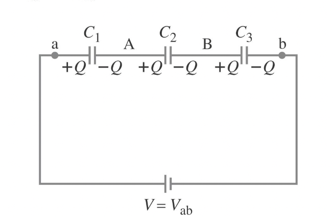 <p>Capacitors in Series</p>