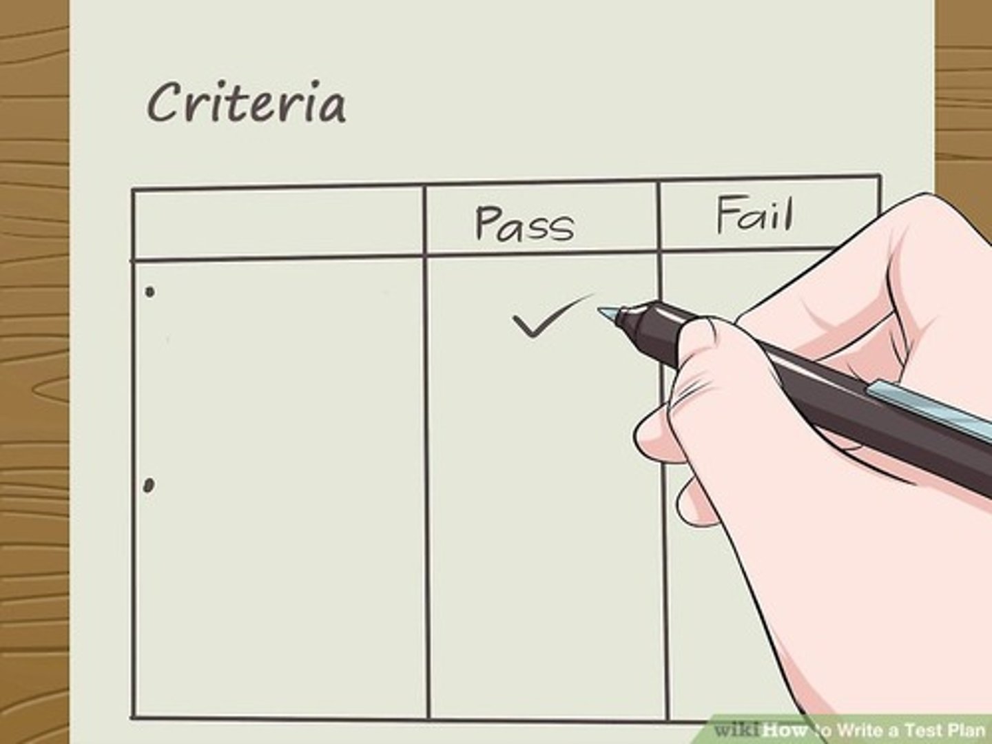 <p>3 things part of test plan</p>