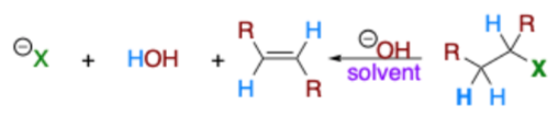 <p>Which?<br>Elimination or Substitution?</p>