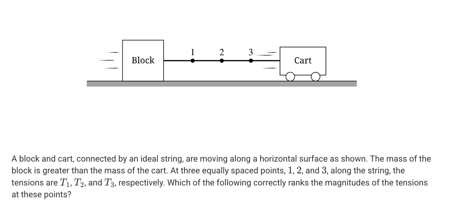 <p>A. T<sub>1</sub> = T<sub>2</sub> = T<sub>3</sub></p><p>B. T<sub>1</sub> > T<sub>2</sub> > T<sub>3</sub></p><p>C. T<sub>1</sub> = T<sub>3</sub> > T<sub>2</sub></p><p>D. T<sub>3</sub> > T<sub>2</sub> > T<sub>1</sub></p>