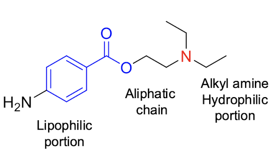 a.