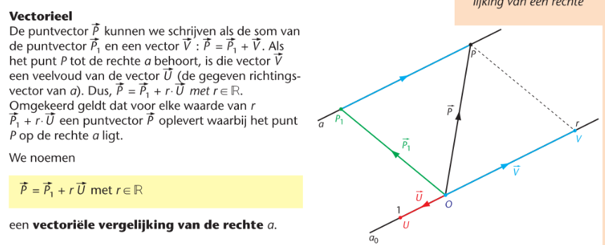 <p>a<span data-name="left_right_arrow" data-type="emoji">↔</span></p>