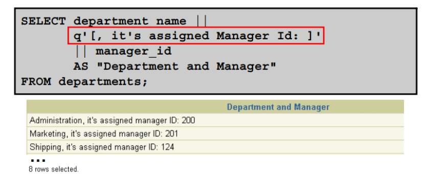 <p>(Using Concatenation Operator - Alternative Quote (q) Operator)</p><ul><li><p><span><span>In the example shown, the string contains a single quotation mark, which is normally interpreted as a delimiter of a character string. By using the q operator, however, the </span></span><strong>brackets []</strong><span><span> are used as the quotation mark delimiter. The string between the brackets delimiters is interpreted as a literal character string.</span></span></p></li></ul><p></p>