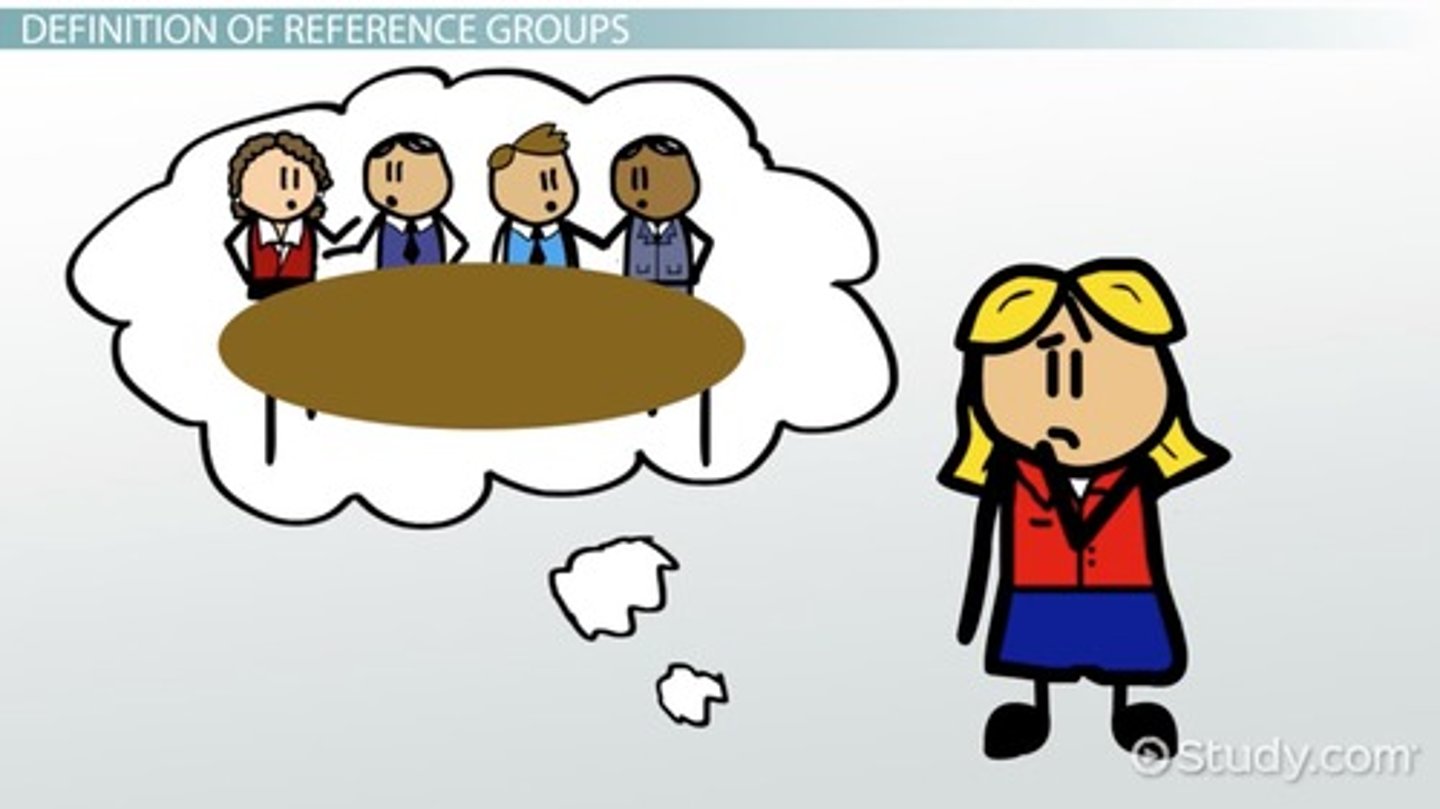 <p>(D) A medical student tries to be a good doctor by thinking about the doctors he has shadowed in the past.</p><p>Reference Groups are groups that we look up to in order to know what beliefs, attitudes, and behaviors to adopt.</p>
