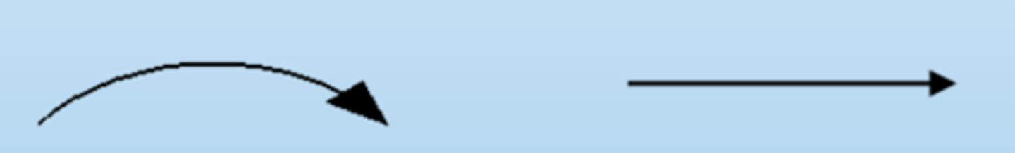 <p>curved arrow on left</p>