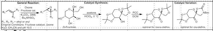 <p>Best for non-conjugated, non-allylic alcohols</p>