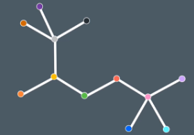 <p>Take a look at this molecule which of the carbons are in the same environment</p><p></p>